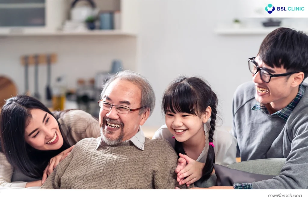 พันธุกรรม ปัจจัยกระตุ้นการเกิดฝ้าที่โหนกแก้ม